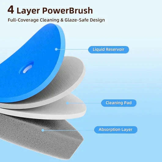 🚽Disposable Toilet Brush Set -with Built-In Cleaner & 60Refills