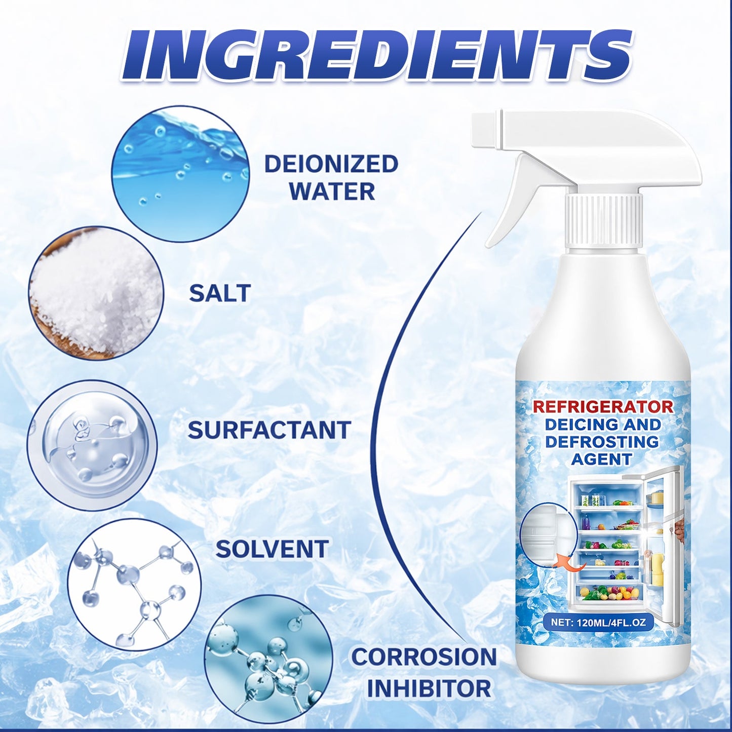 🧊Defrosting Spray for Fridge & Freezer 🔥 Last Day 60% OFF | Instant Ice Removal, Anti-Frost Formula