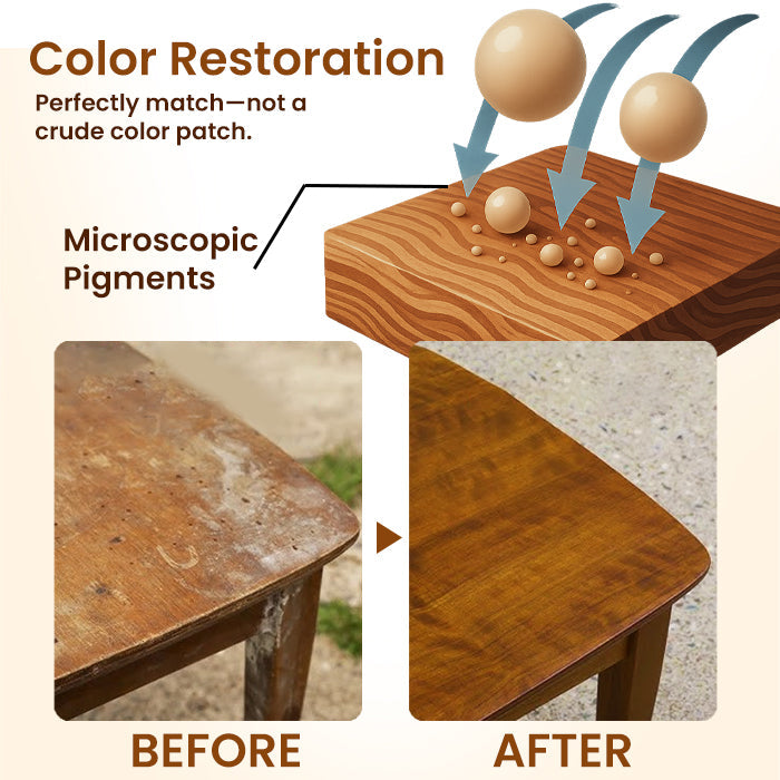 🌿 AEXZR® NuGrain Wood Repair Kit — Scratches Gone in 60 Seconds, Nano-Wood Fiber Fill, Zero-VOC Safe Formula