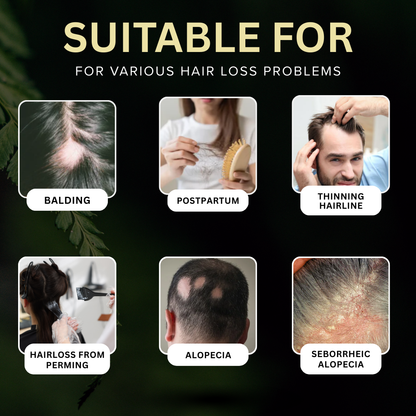 🏆 Advanced Exosome Revitalizing Shampoo | Clinically Proven Hair Growth & Anti-Shedding Treatment 🌱
