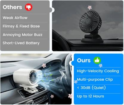 🔥HOT SALE 50% OFF🔥Car-mounted mini air conditioner