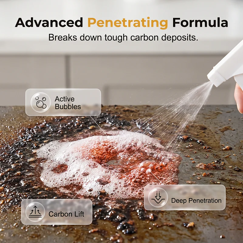 🔥SALE 60% OFF!!💥Kitchen Grease Multi-Purpose Grease Cleaner, Dissolves Grease in 5 Seconds, No Scrubbing & Eliminates Odors 🔥